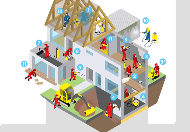 Holzschutz, Hausschwammbekämpfung, Hausschimmelbekämpfung, Bauwerksabdichtung, Mauerwerkstrockenlegung, Kellersanierung, Balkon- und Terrassensanierung, Betoninstandsetzung, Risssanierung, Fassadenrestaurierung, Stilgerechte Ausbauarbeiten und Schadstoffsanierungen von der Firma Litke Bauwerkserhaltung, Fachbetrieb für Holz- und Bautenschutz